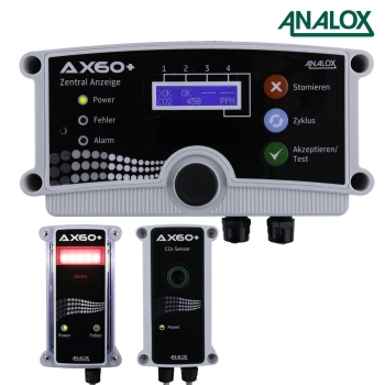 Analox AX60+ 1-Raum CO2 Überwachung Starter Kit
