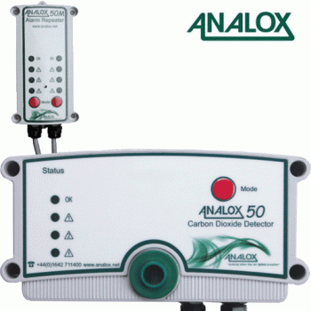 Analox 50 als 2-Raum CO2 Überwachung