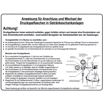 Anweisung für Getränkeschankanlagen nach DGUV 110-007