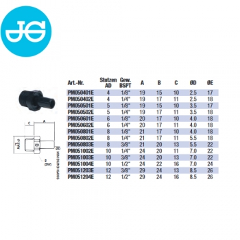 Preview: John Guest PM050402E