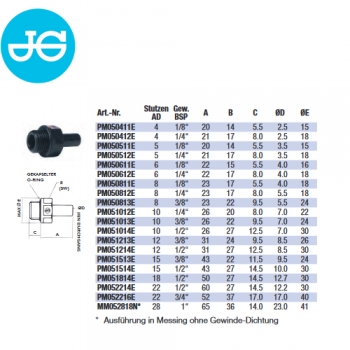 Preview: John Guest PM051013E