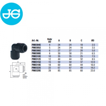 Preview: John Guest PM0318E