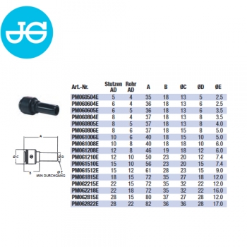 Preview: John Guest PM061210E