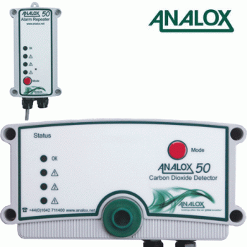 Analox 50 als 1-Raum CO2 Überwachung