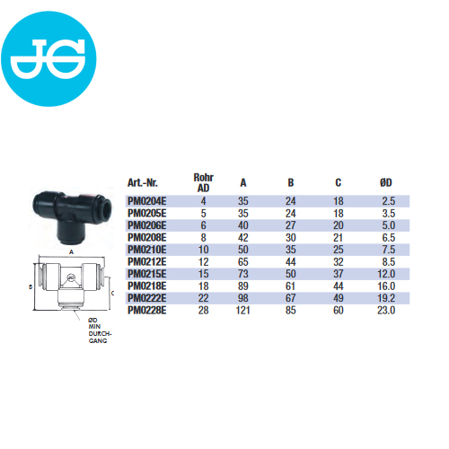John Guest Y-Verbinder PI2316S 1/2 (PI Serie) | Alles für deine
