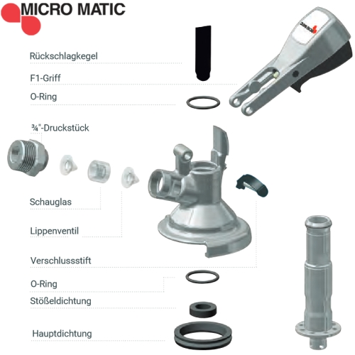 Ersatzteilkatalog / Kombizapfkopf Ergo M