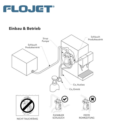 Flojet BIB5004A Doppelmembranpumpe Flojet BIB5004A Doppelmembranpumpe