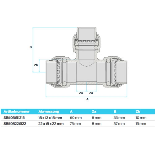 Sharkbite T-Reduzierverbinder SBE03151215