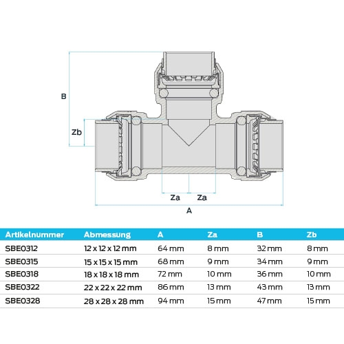 Sharkbite T-Verbinder SBE0328