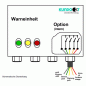 Preview: Kundo xT CO2 Control Gaswarnsystem PA
