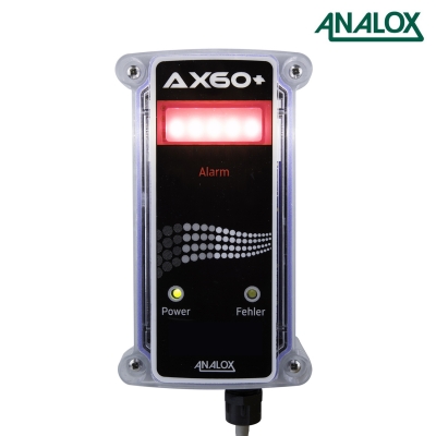 Analox AX60+ Alarmanzeige