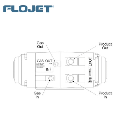 Flojet Bag-in-Box-Pumpe, Serie T5000