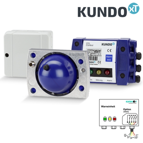 Kundo xT CO2 Control Gaswarnsystem PA