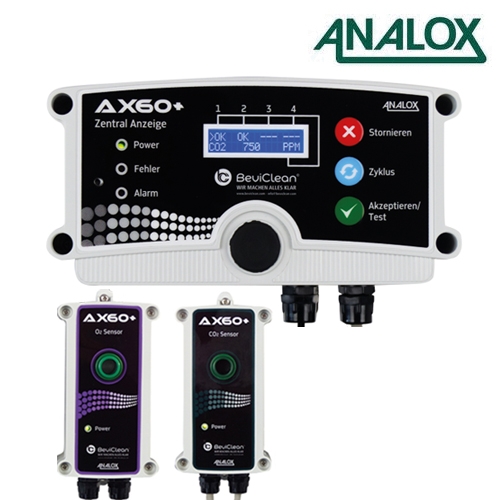 Analox AX60+ 1-Raum CO2 Überwachung Starter Kit