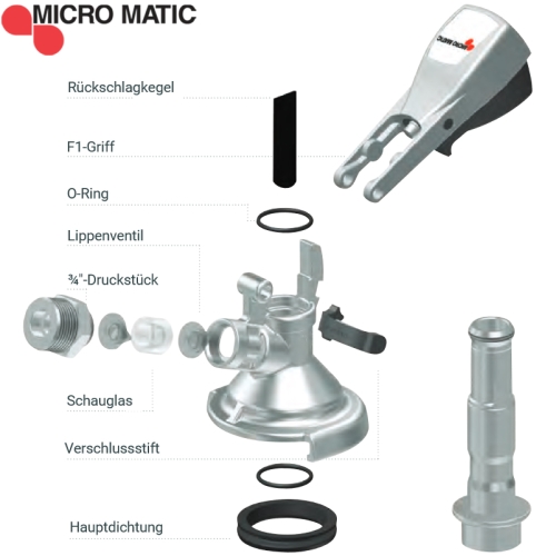 Ersatzteile für den Flachzapfkopf A von Micro Matic