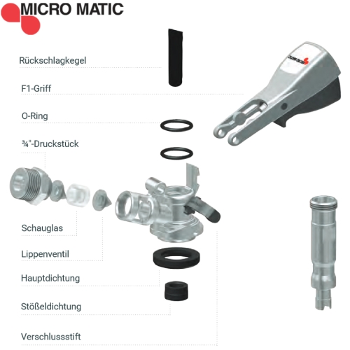 Ersatzteile für den Korbzapfkopf S von Micro Matic