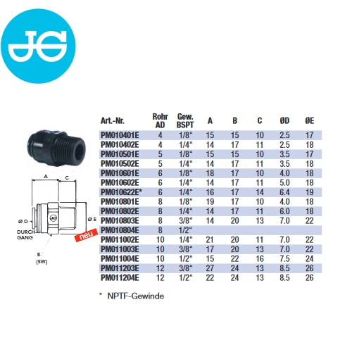 John Guest PM480622E