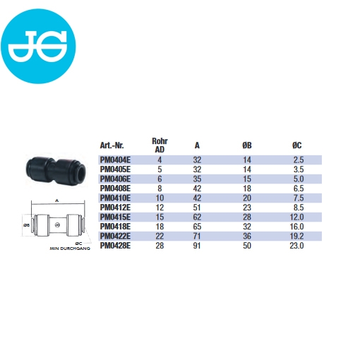 John Guest PM0428E