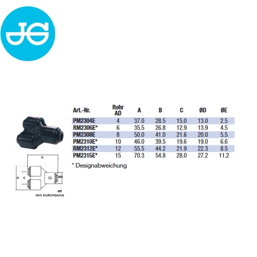 John Guest PM2308E