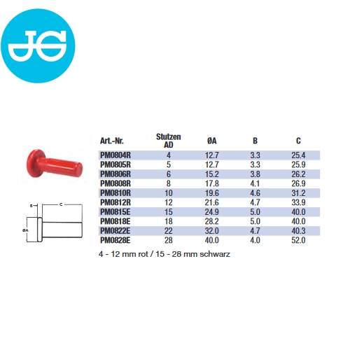 John Guest PM0828E